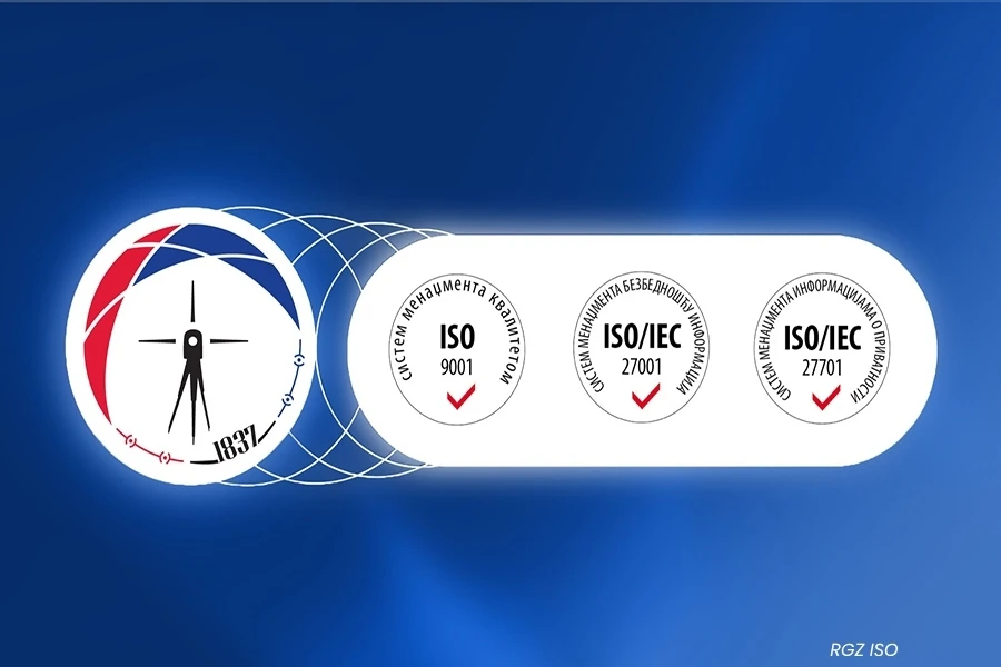Republički geodetski zavod, međunarodna ISO sertifikacija
